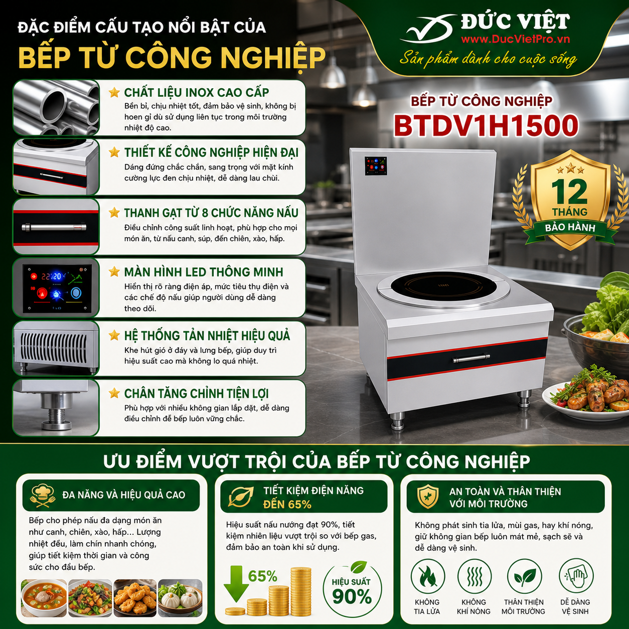 rossy.vn